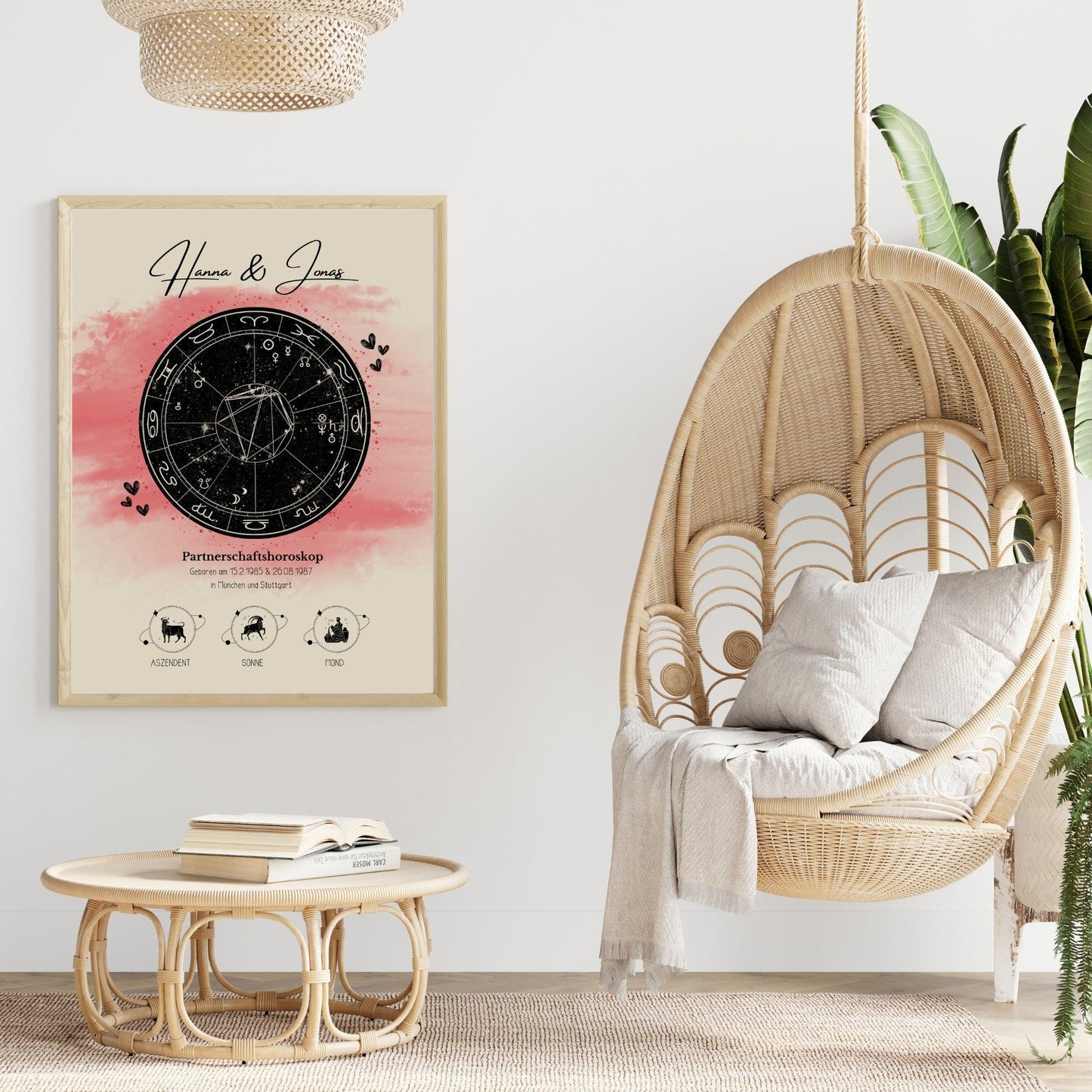 Horoskop-Poster für Paare DIN A3
