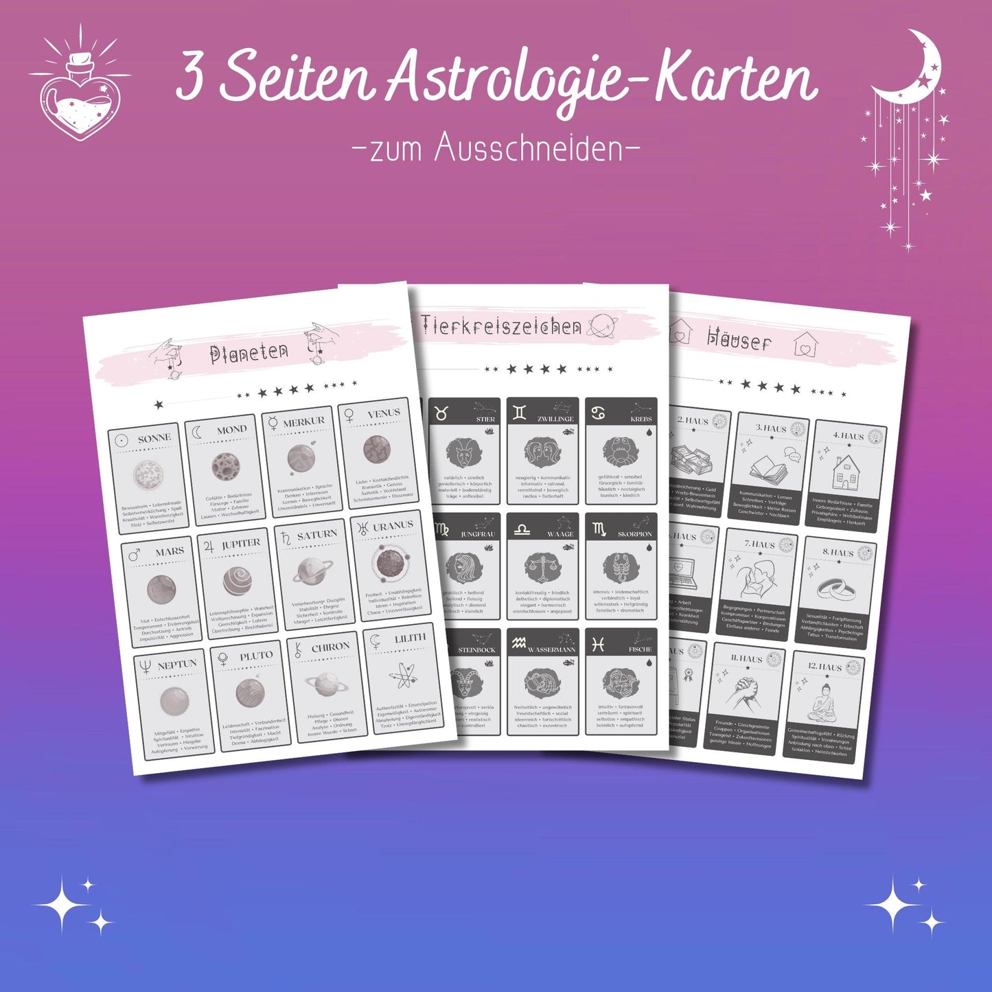 Partnerschafts-Horoskop Deutungsset DIN A4 - zum sofortigen Downloaden