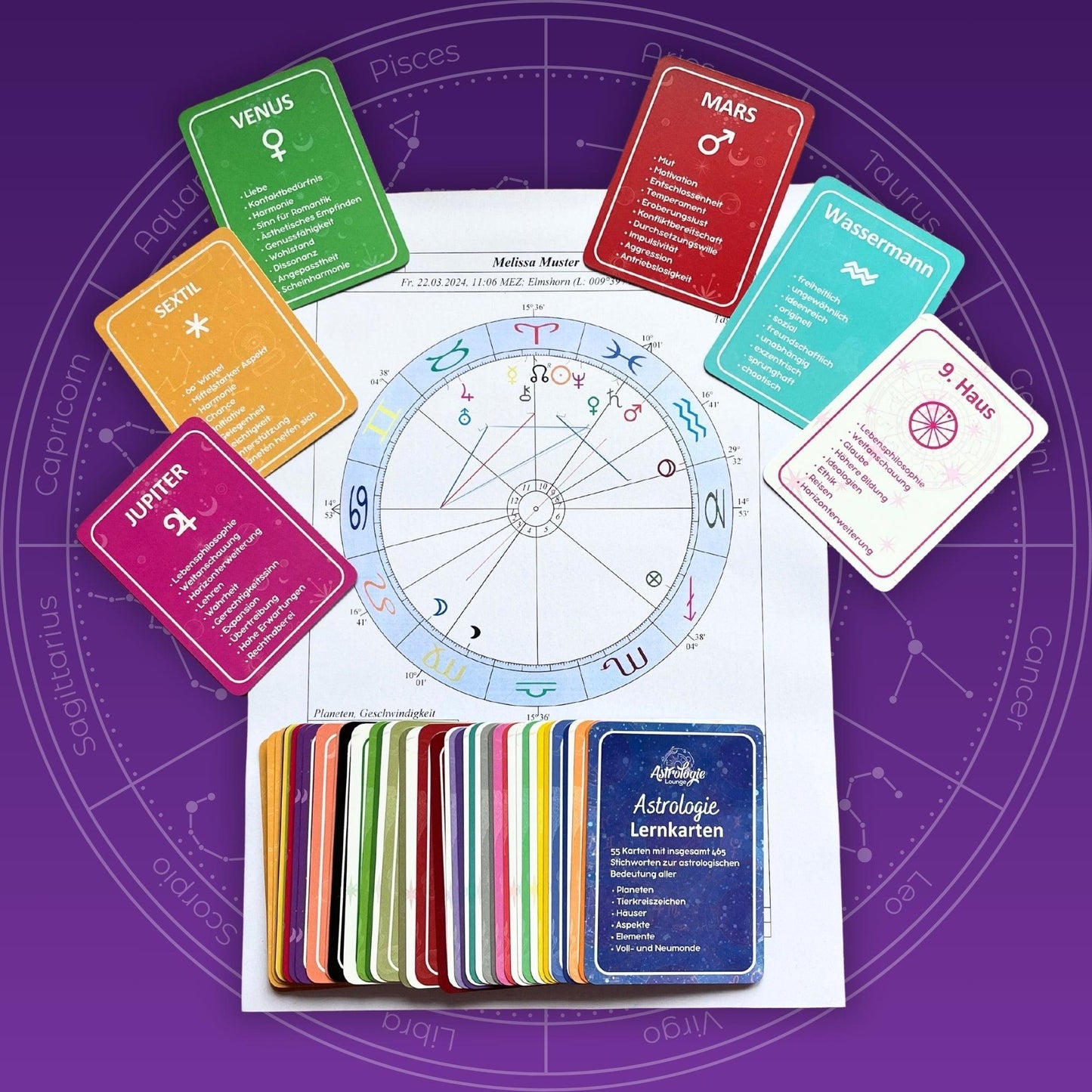 Astrologie Lernkarten