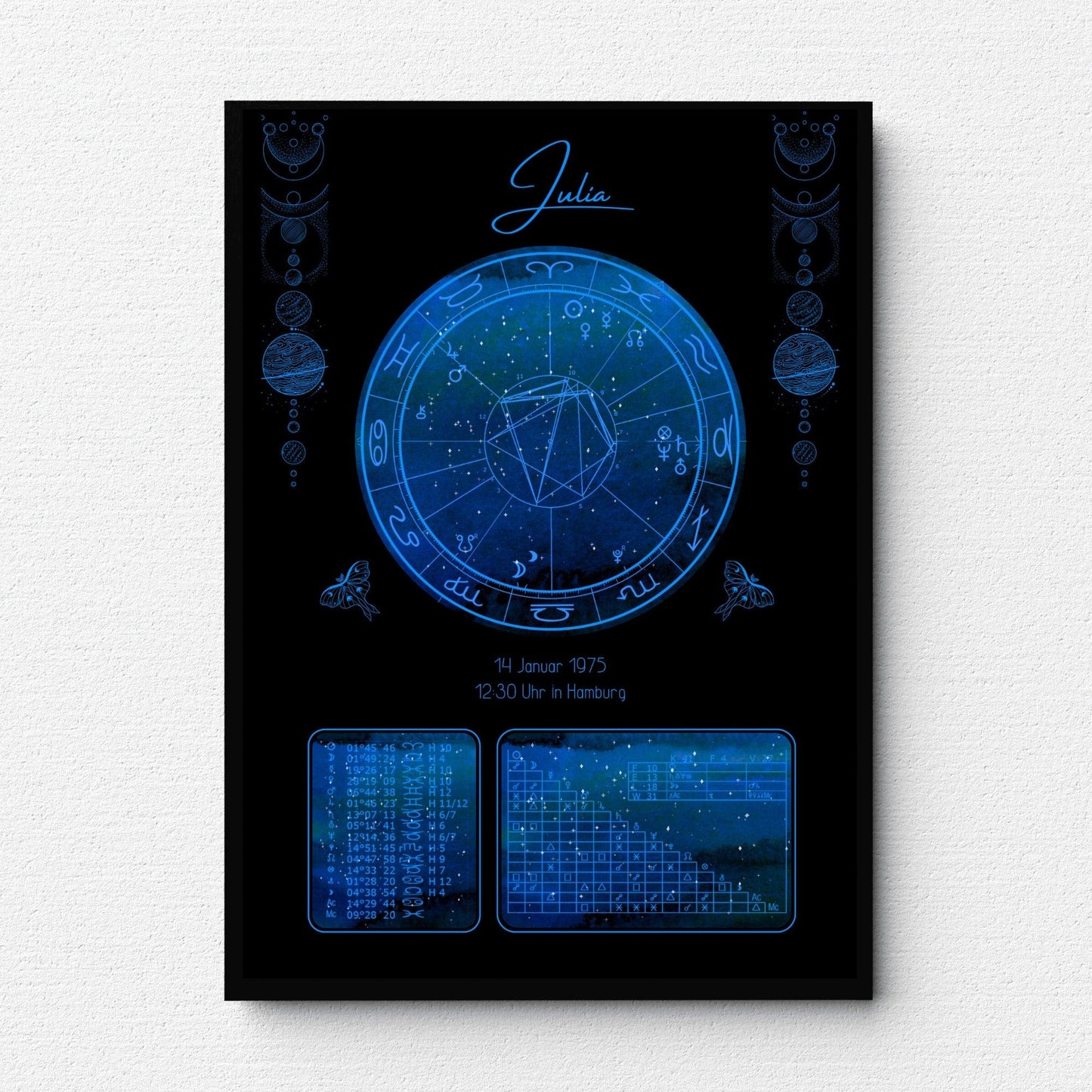 Horoskop-Poster DIN A3