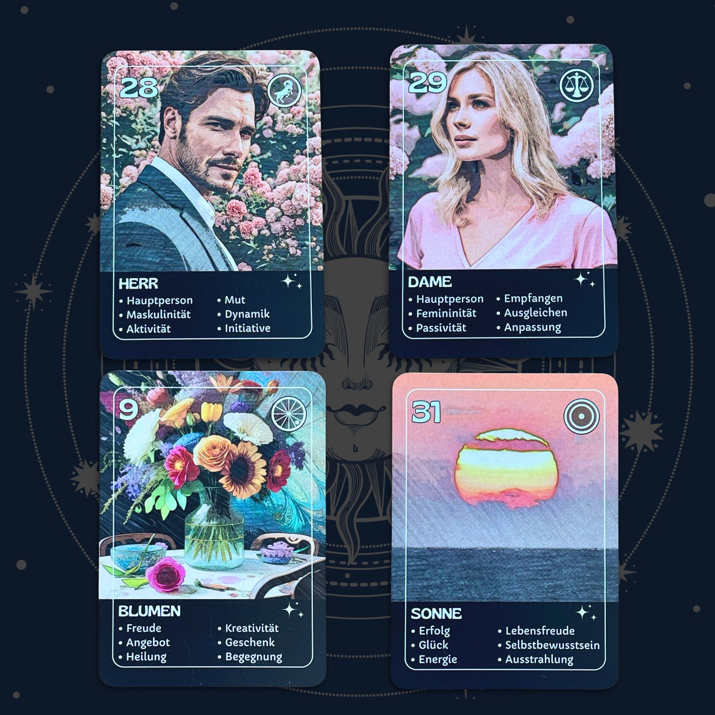 Lenormand Lernkarten