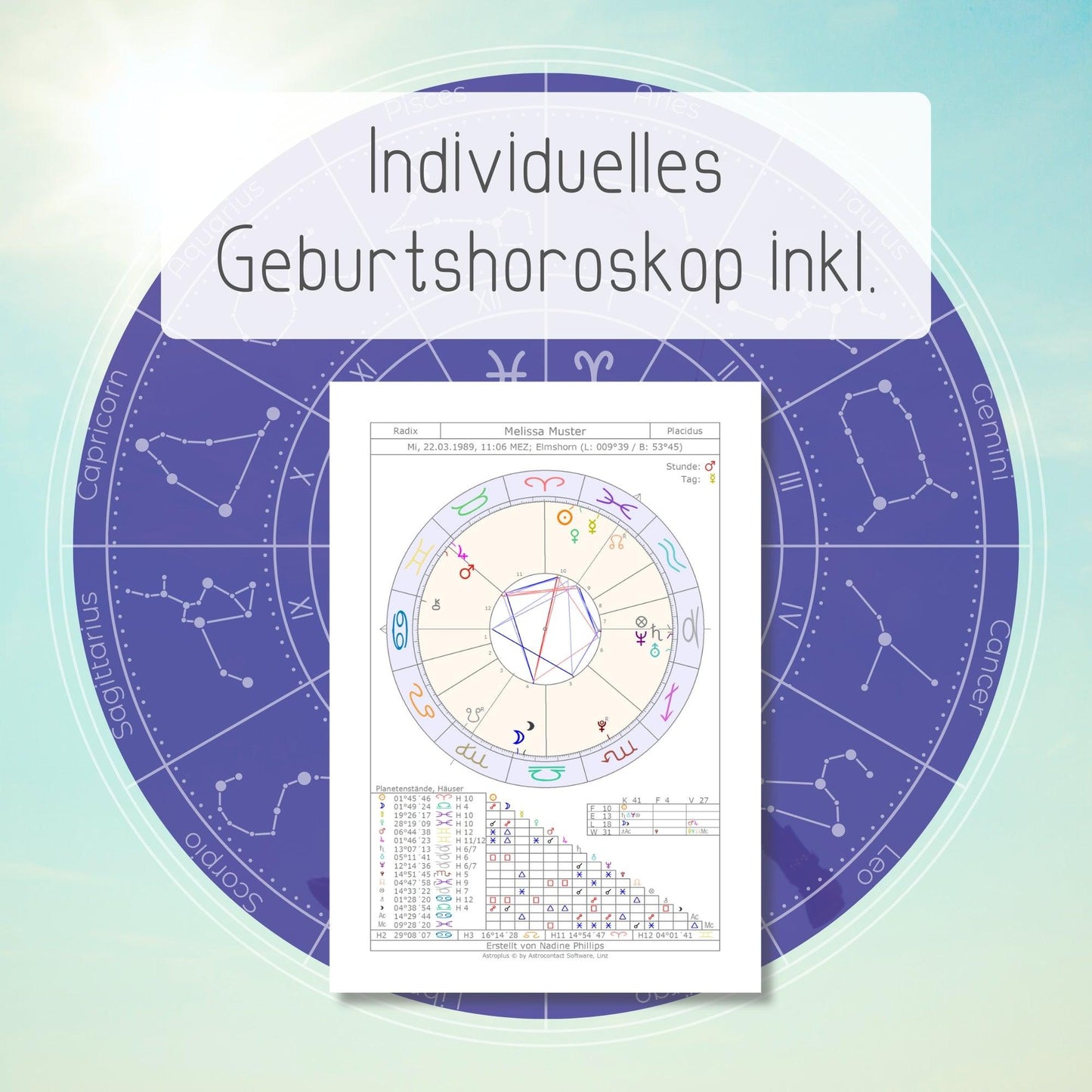 Astrologische Prognose für 6 Monate