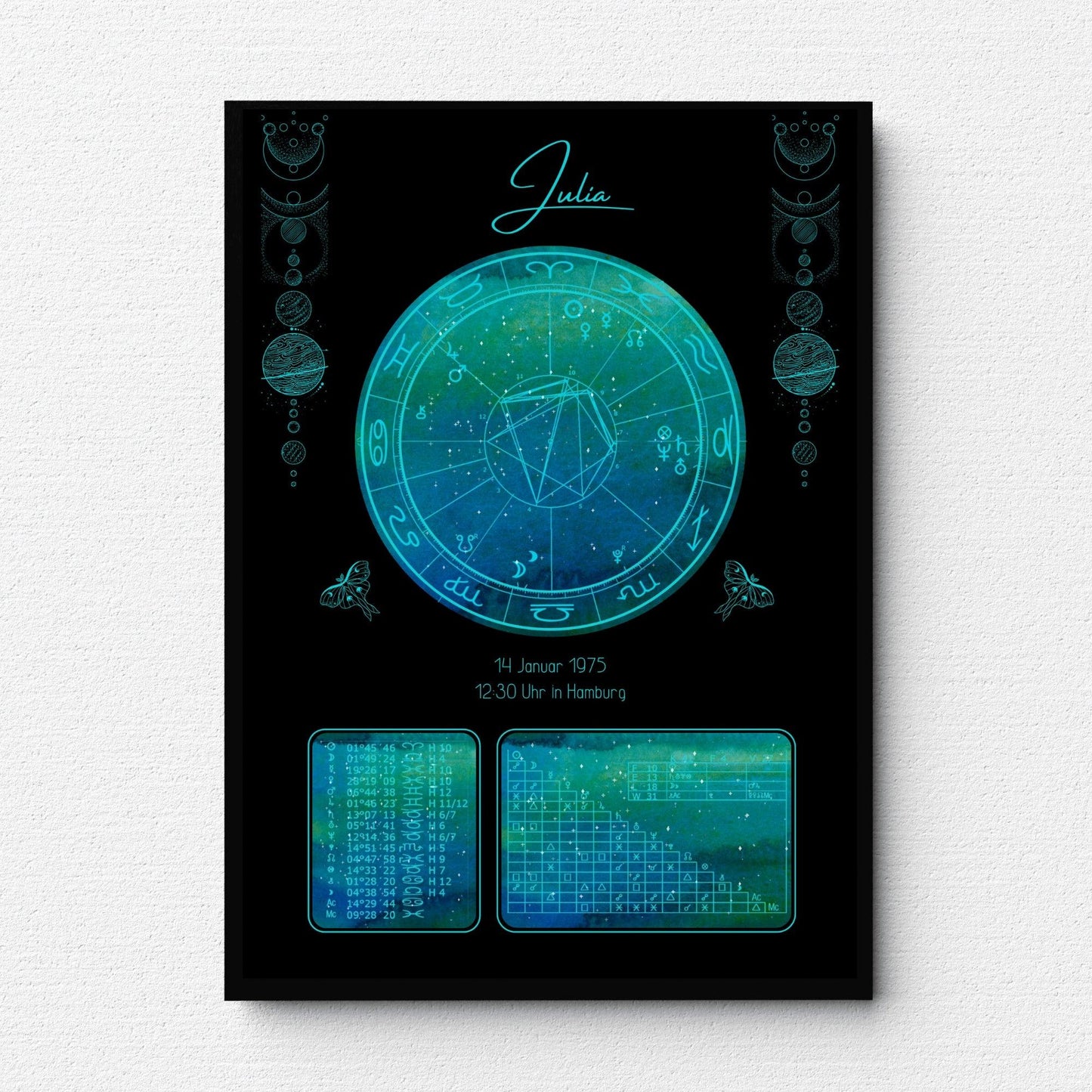 Horoskop-Poster DIN A3