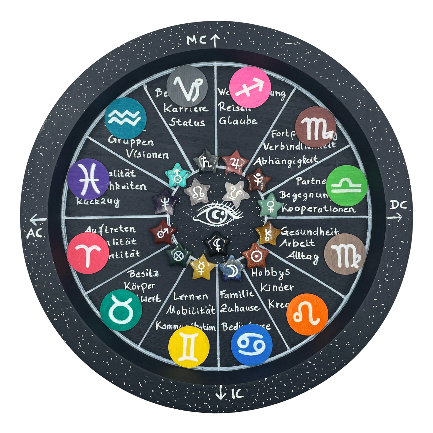 Astrologie Lounge Board
