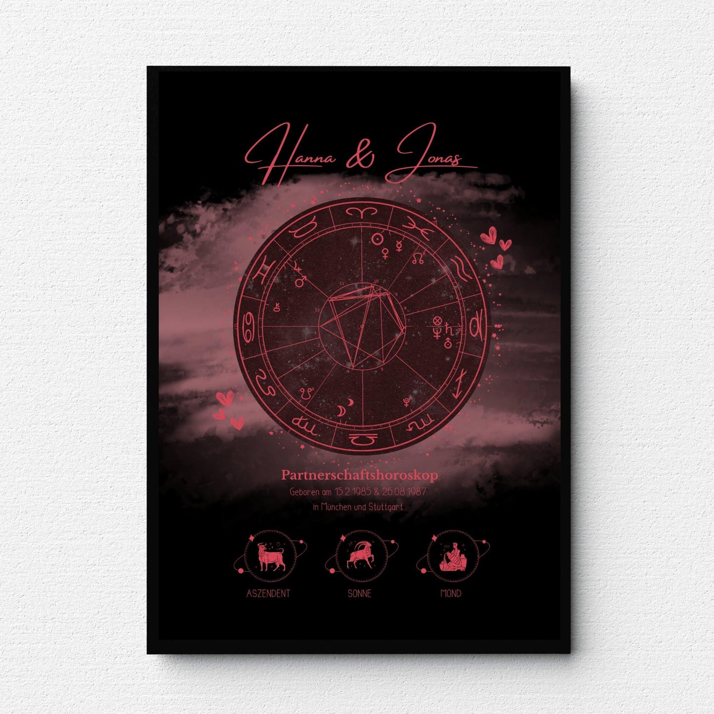 Horoskop-Poster für Paare DIN A3