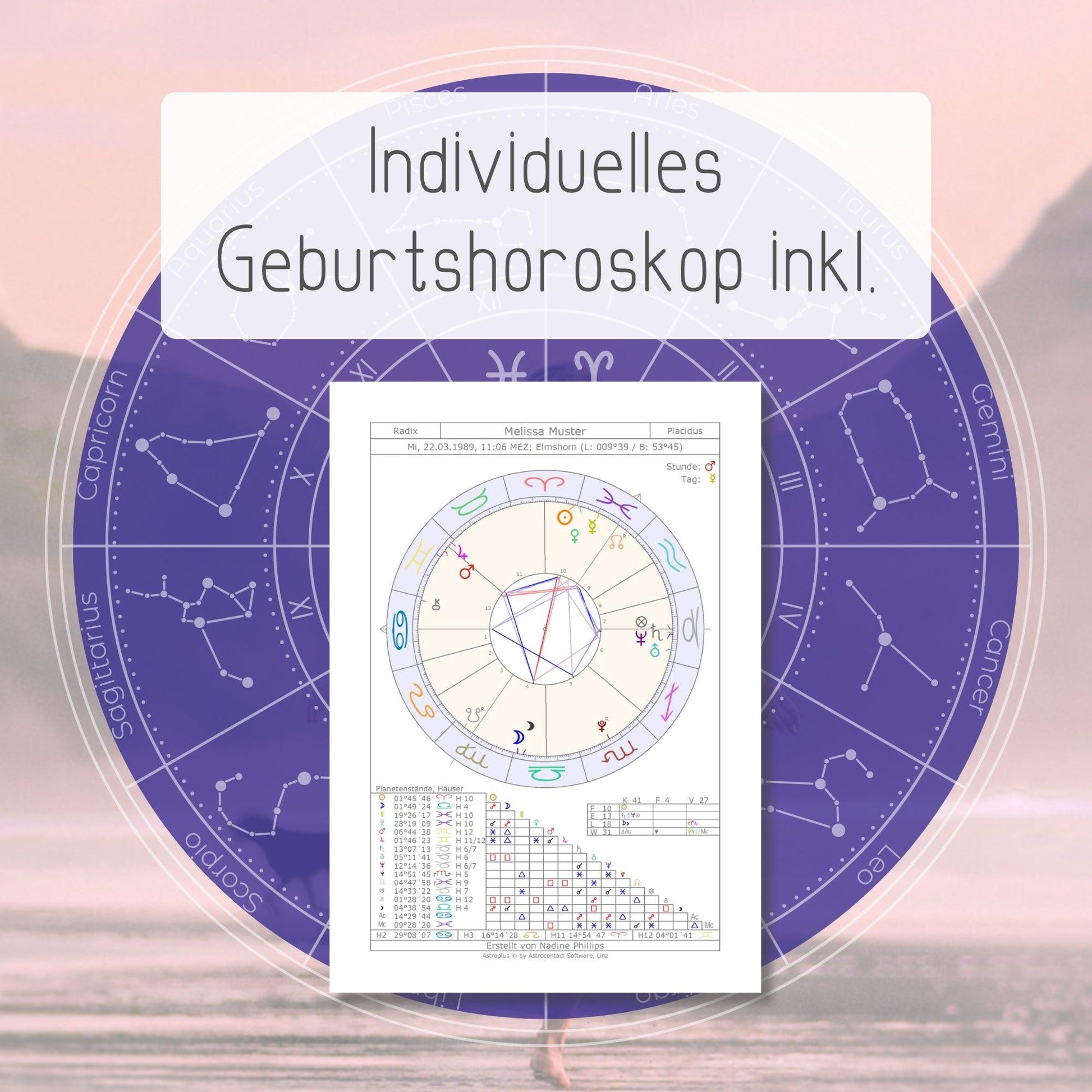 Astrologische Prognose inkl. Geburtshoroskop