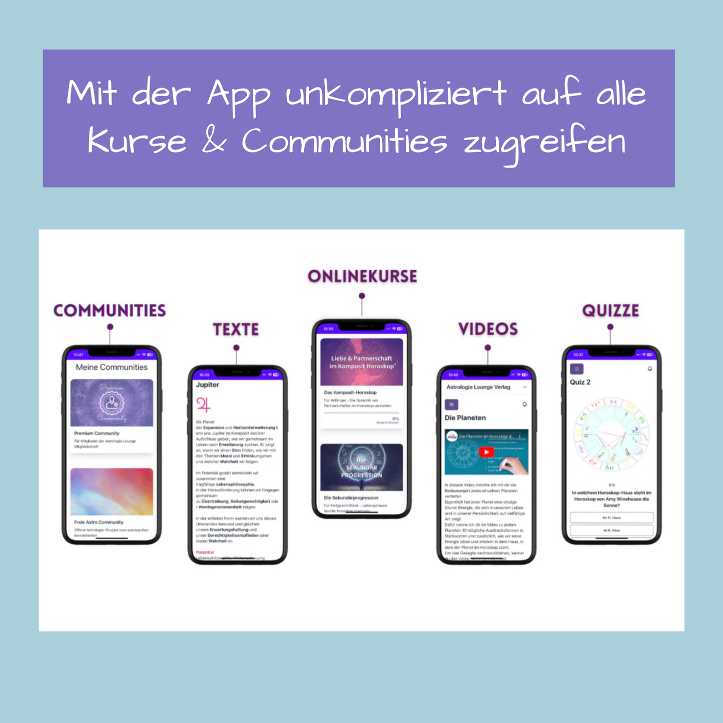 Mitgliedschaft