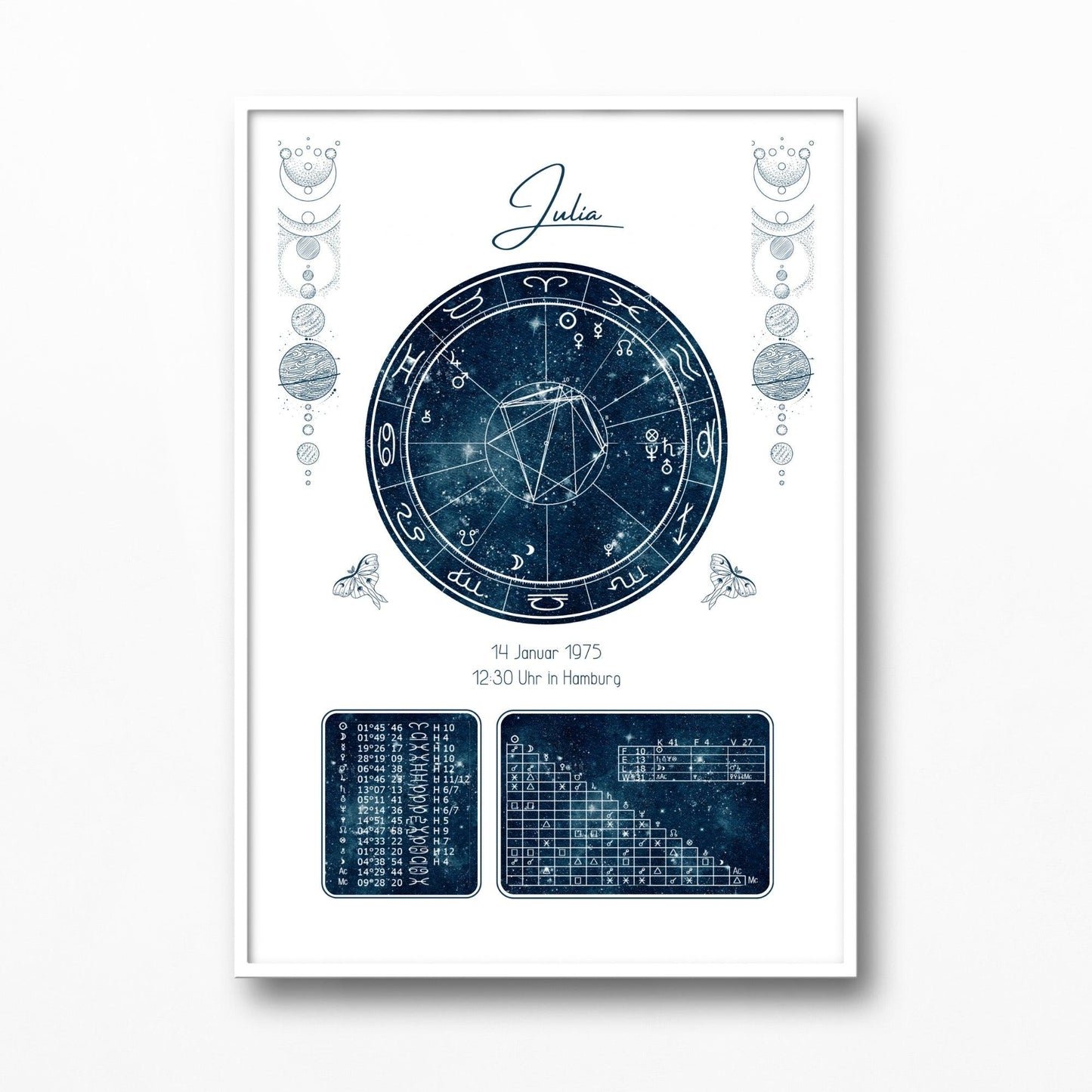 Horoskop-Poster DIN A3