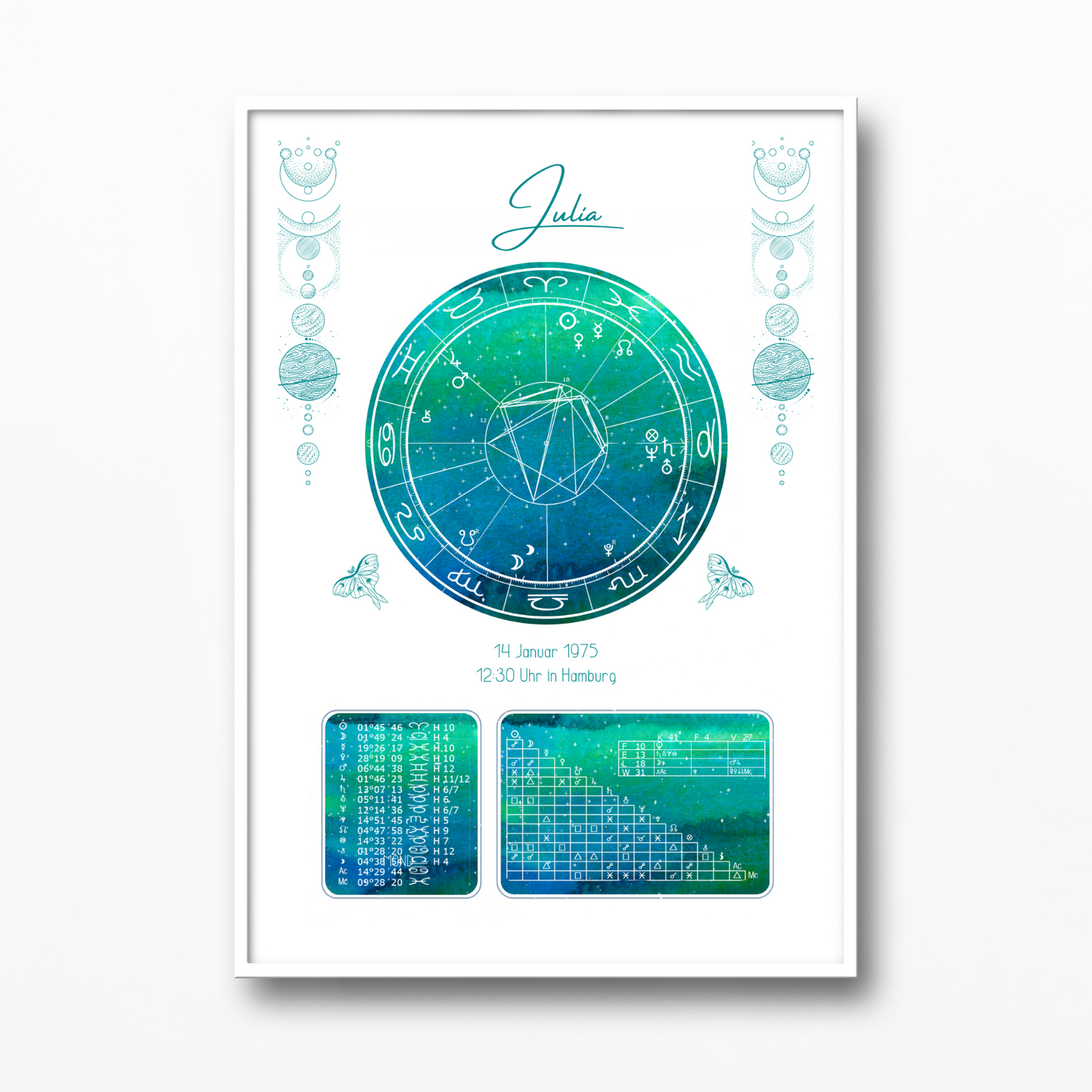 Horoskop-Poster DIN A3