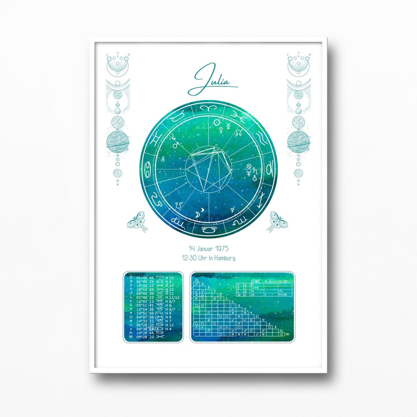 Horoskop-Poster DIN A3