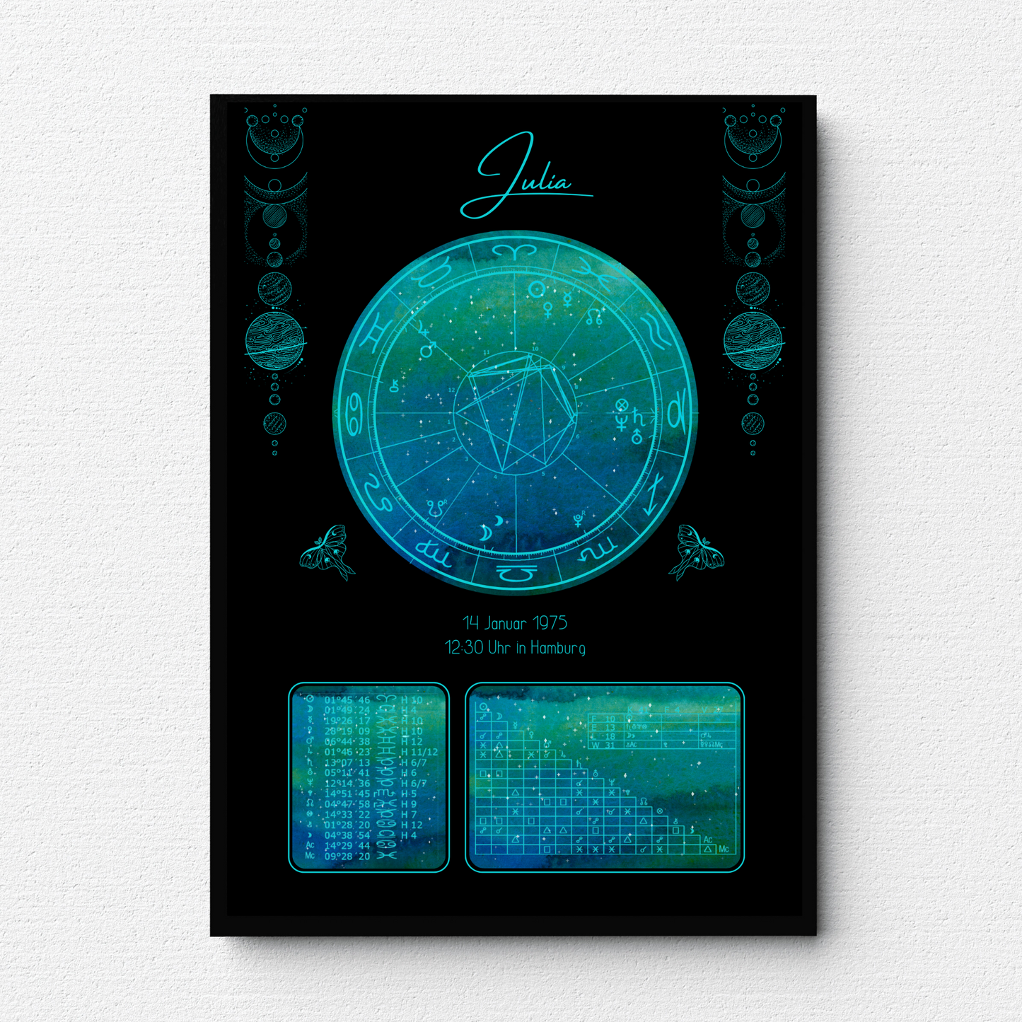 Horoskop-Poster DIN A3